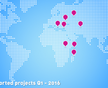 Supported LGBTI projects