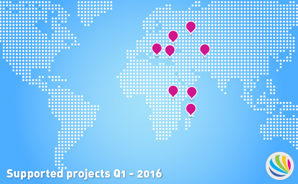 Supported LGBTI projects